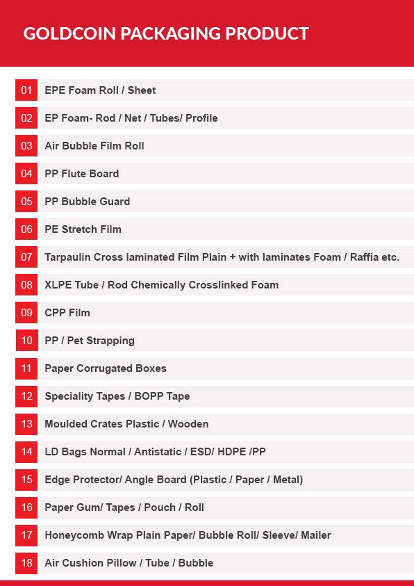 Goldcoin Packaging Pvt Ltd - Other Products
